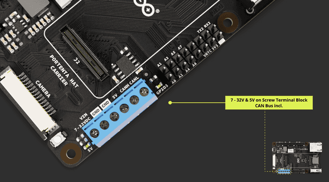 Portenta Hat Carrier Power Source within Terminal Block