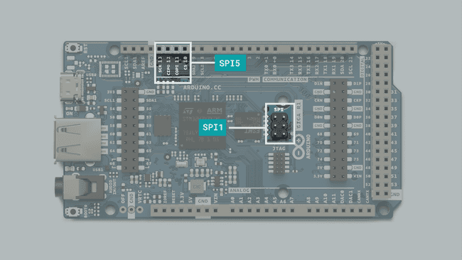 SPI Pins