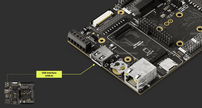 Portenta Mid Carrier USB-A Port