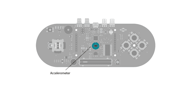 Accelerometer to send data to your computer from the Esplora