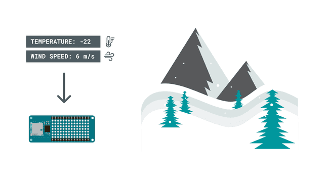 Storing different data types.