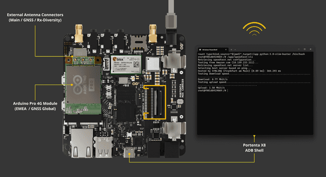 Portenta Max Carrier with the Portenta X8 & Pro 4G Module