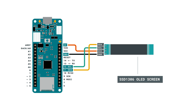 Circuit with board and OLED screen.