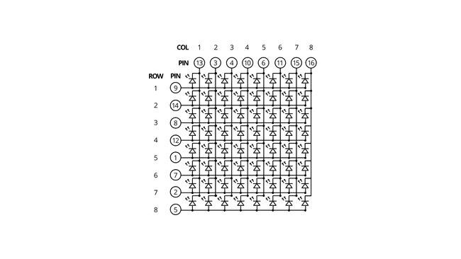 Schematic of the LED matrix.