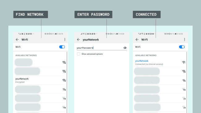 Find and connect to our board.