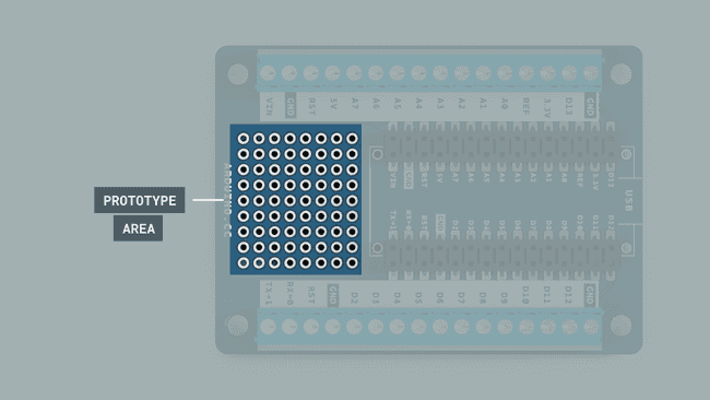 Prototyping area on the adapter.