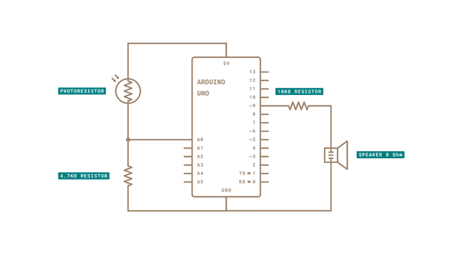 schematic