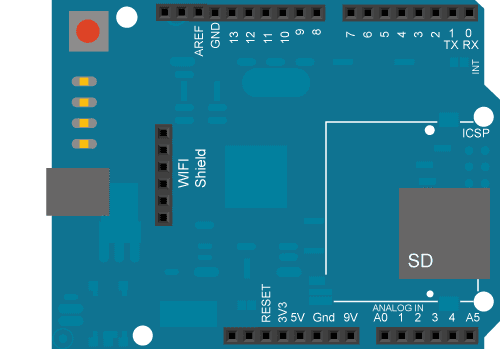 WiFiShield bb