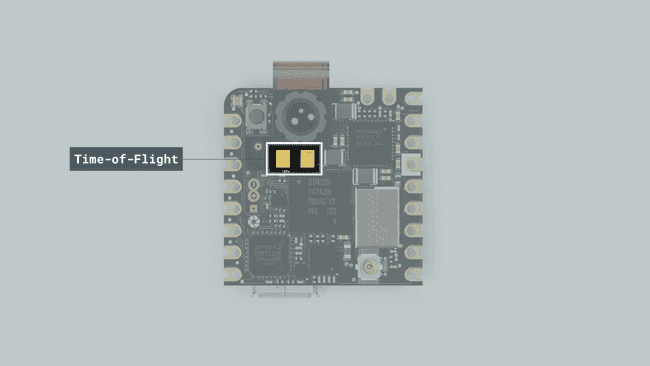 Onboard Time-of-Flight ranging sensor