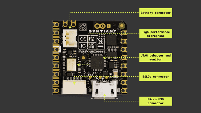 The Nicla Voice main components (bottom view)